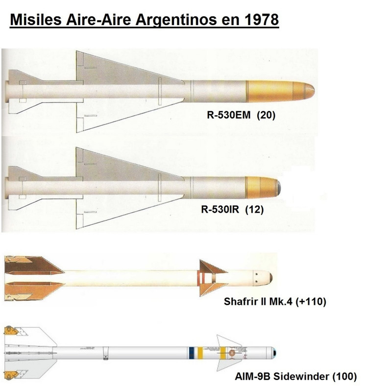 Misiles-Aire-Aire-en-1978-Argentina.jpg