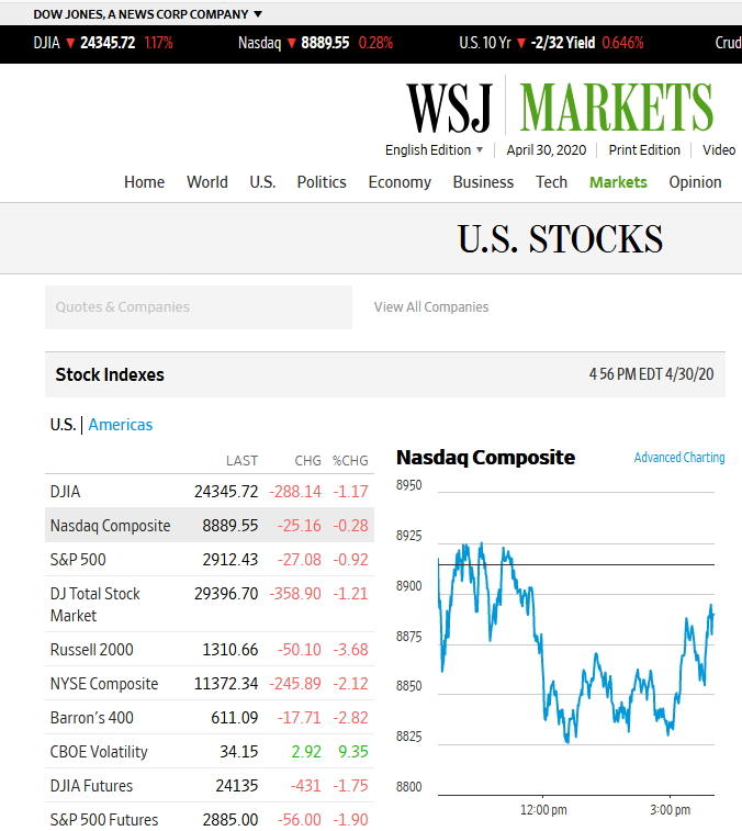 WSJ 20.04.30.
