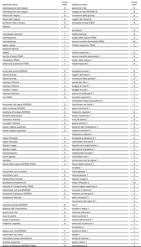 F6-A81-E46-03-D3-4-FCE-B83-D-F7-F12-B084