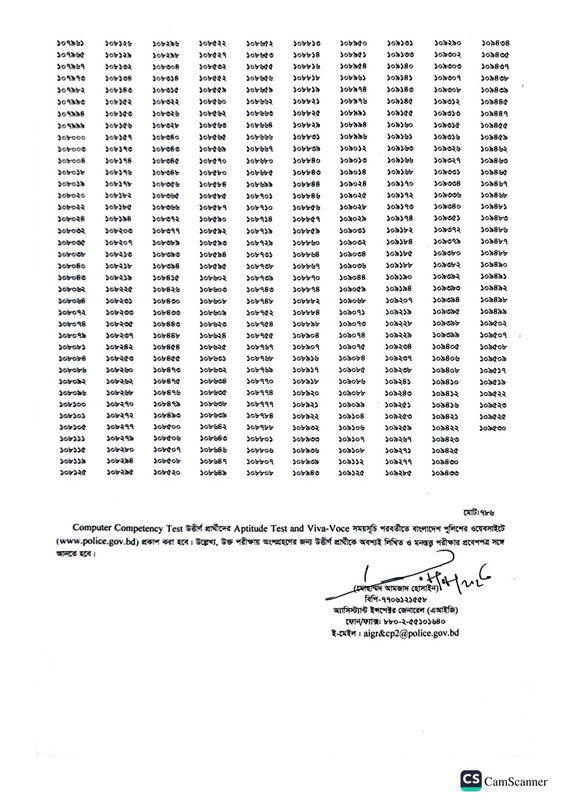 Police-SI-Computer-Competency-Test-Result-2023-PDF-2