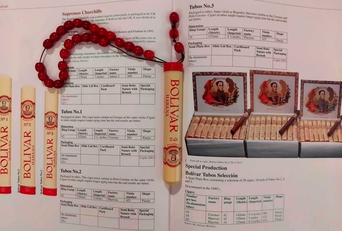 boli tubos no.2 ΙΙ