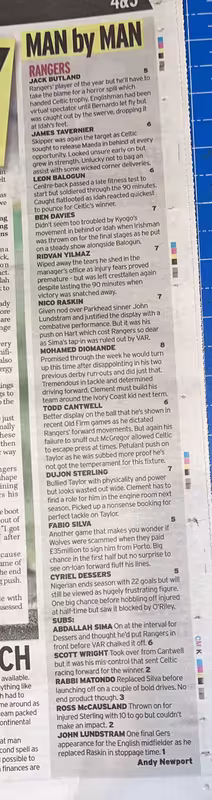 stats Record gers IMG_4656