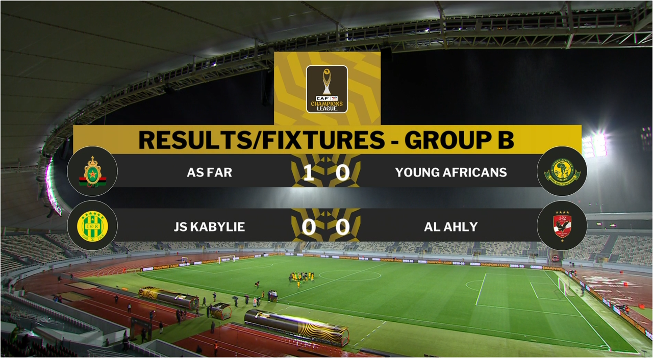 Snap 2026 02 07 at 22 00 09