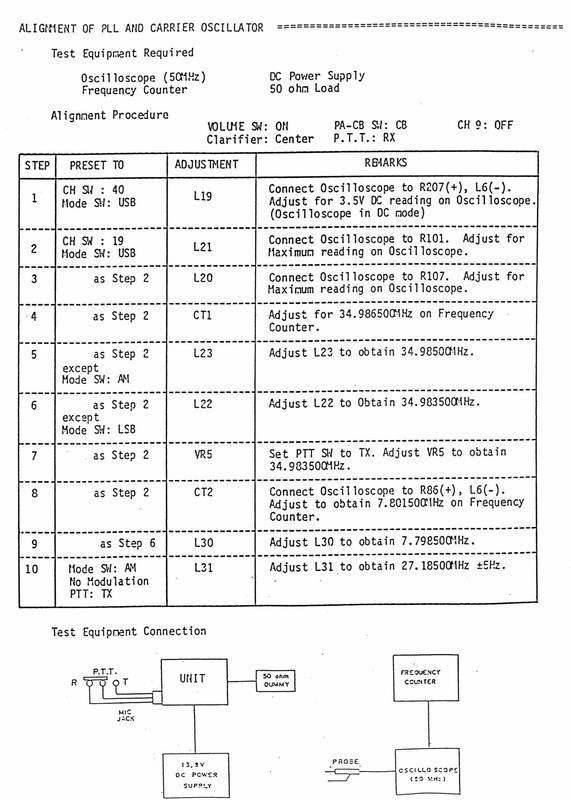 page1