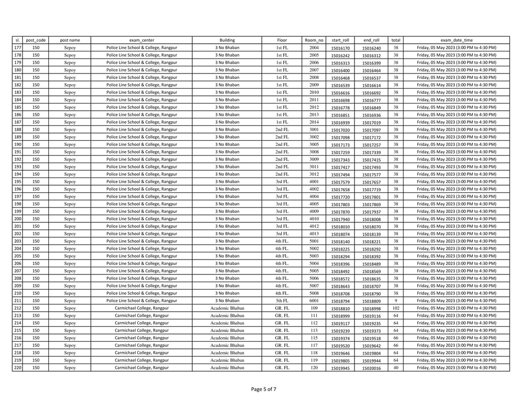 Rangpur-VAT-Sepoy-Exam-Seat-Plan-2023-PDF-5