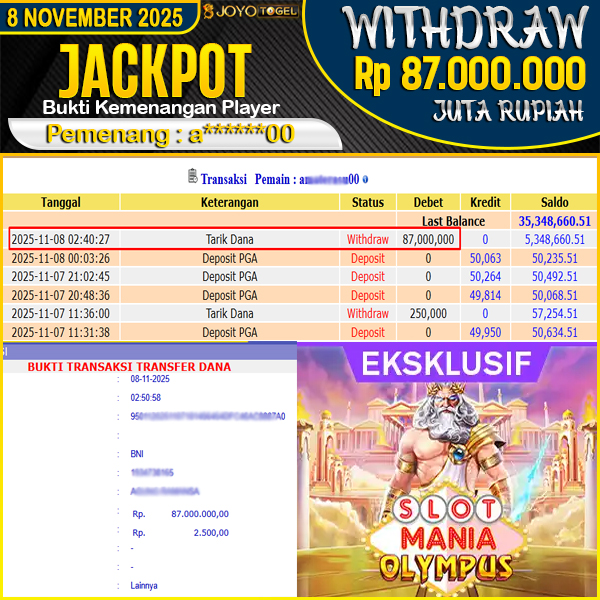 jackpot-slot-pragmatic-play--slot-mania-olympus--wd-rp-87000000--dibayar-lunas-di-joyotogel