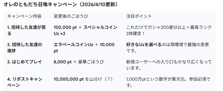 スクリーンショット 7 2 2026 204436 gemini google com