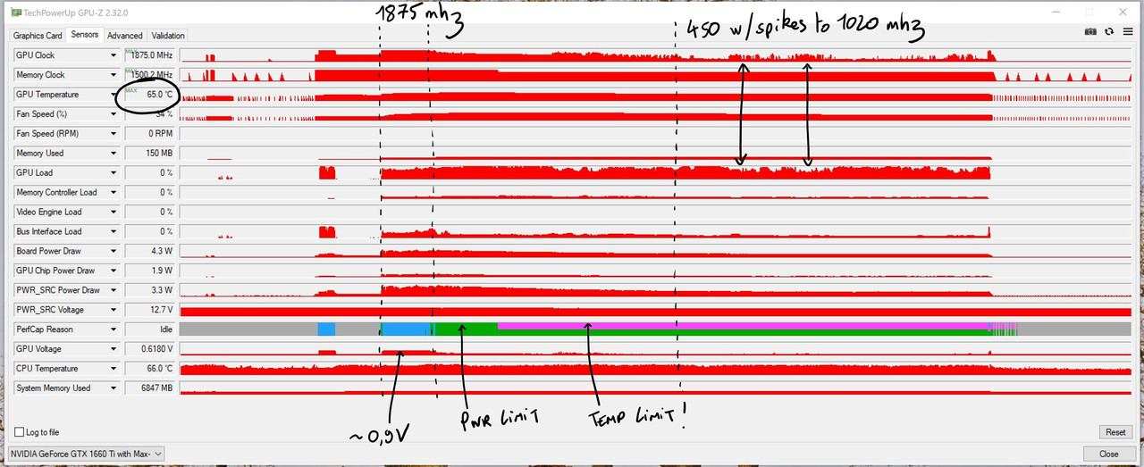 gpu follow up — Postimages