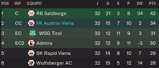 liga.png