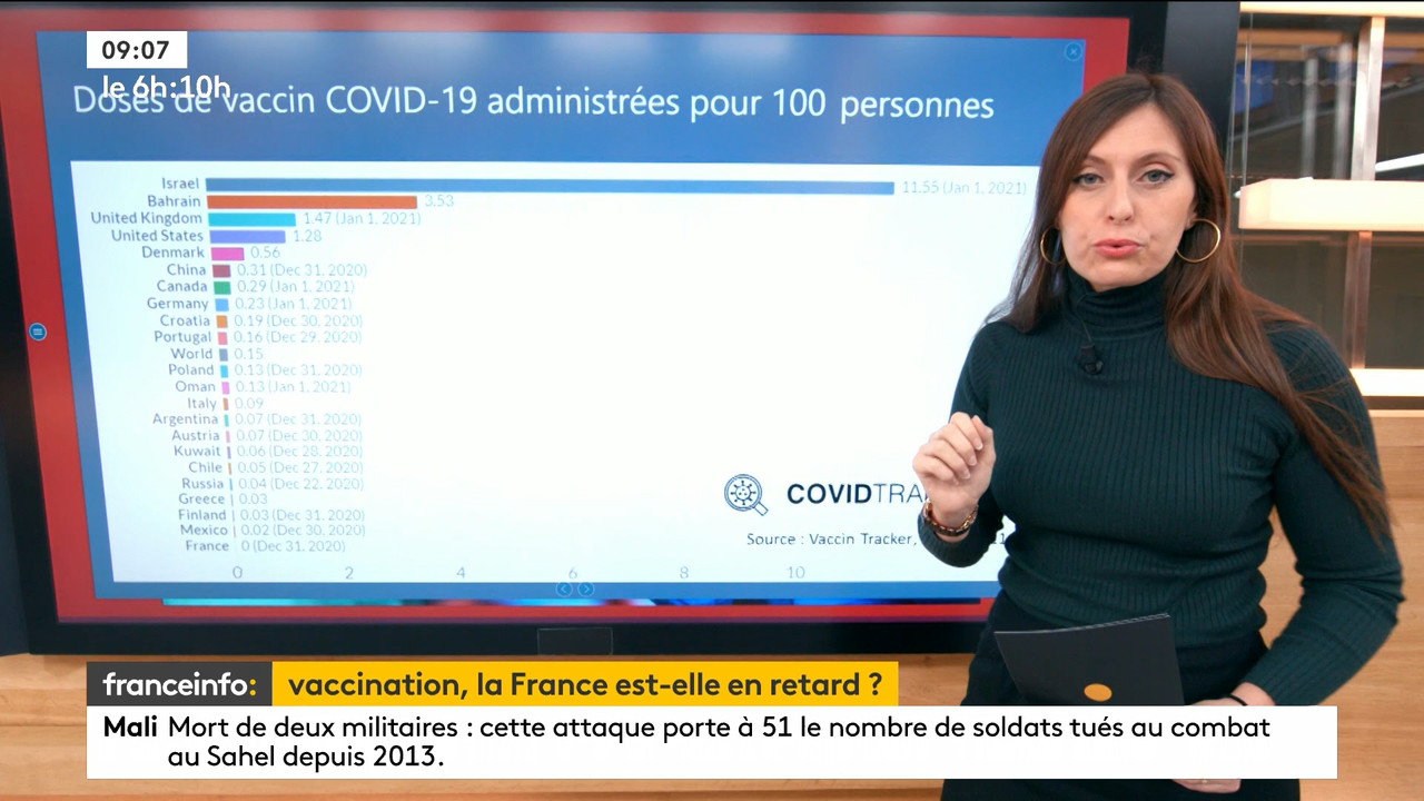 01.03 - 04.59.00 - Le 6h-10h. Rubriques  L'invité de 8h3o et francein...(1).ts_snapshot_06.39.837