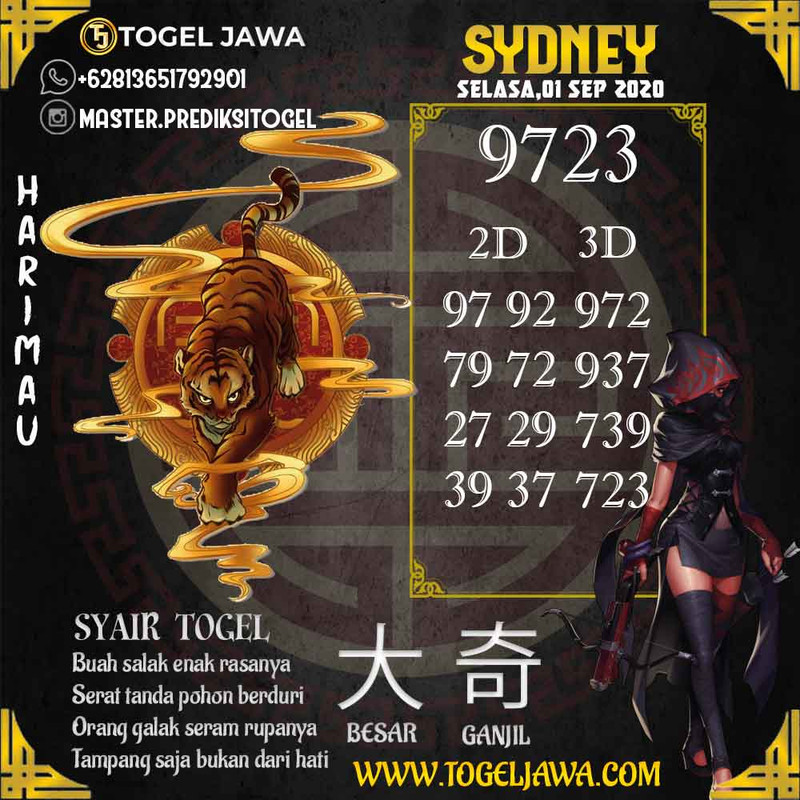 Prediksi Sydney Tanggal 2020-09-01