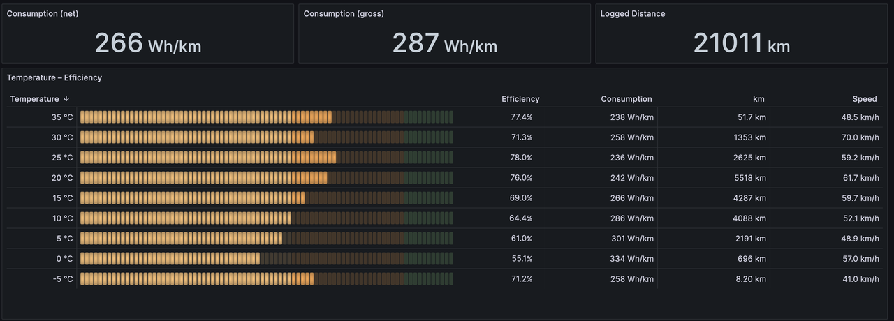 Screenshot  2023-12-21 à 16.52.30