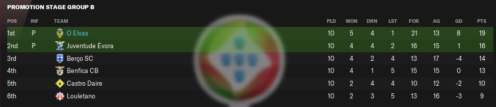 Final-epoca-2.png
