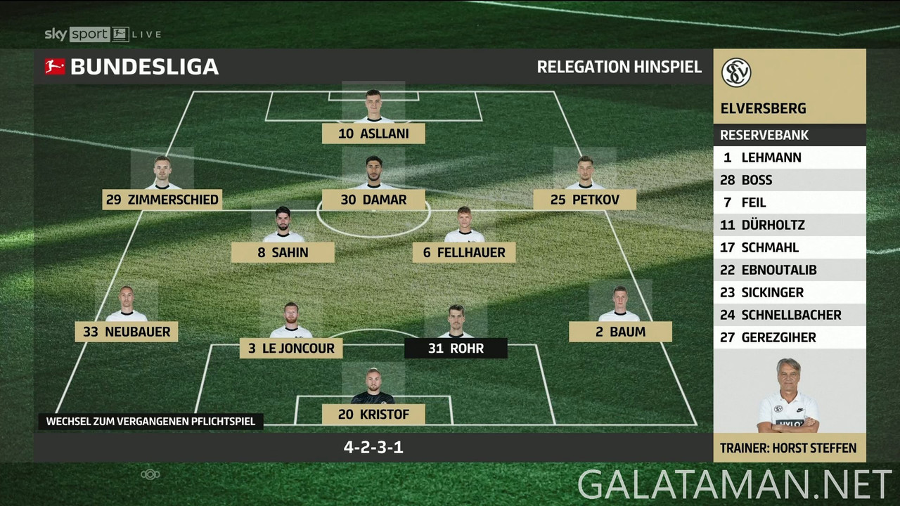 20250522-HEI-ELV-2BL_1DE-1080.mkv_snapshot_00.15.29.555