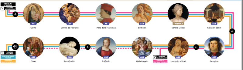 Galleria degli Uffizi - Perugia y Florencia en mayo de 2024 (5)