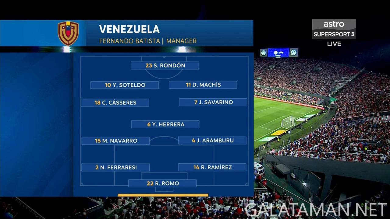 [Image: 20241015-PAR-VEN-WCQ-F-EN-1080-mkv-snaps...53-492.jpg]