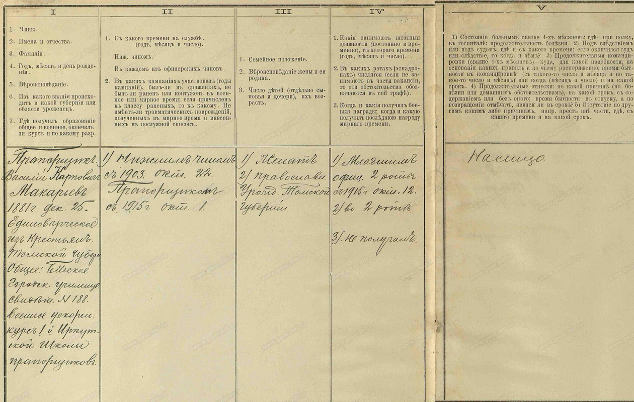 03-02-1916_25 СЗСБ