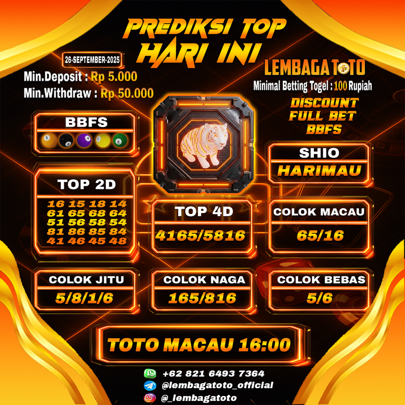 Prediksi Togel 26 Sep 2025 Lembagatoto