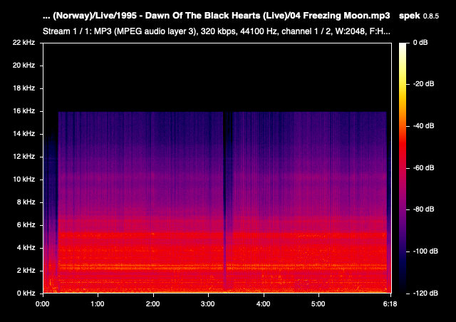 04 Freezing Moon mp3