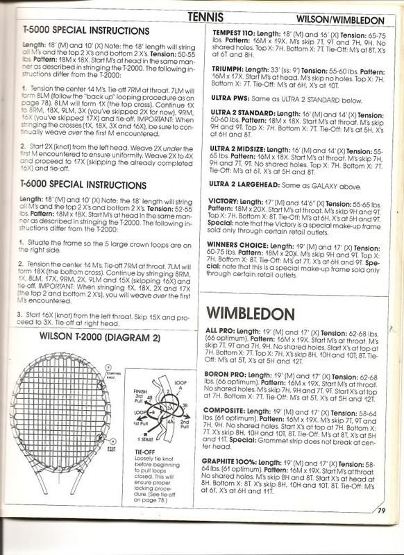 How to string wilson T 2000? Talk Tennis