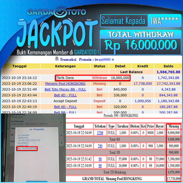 JACKPOT TOGEL PASARAN HONGKONG 4D 3D 2D  RP 16.000.000,- LUNAS