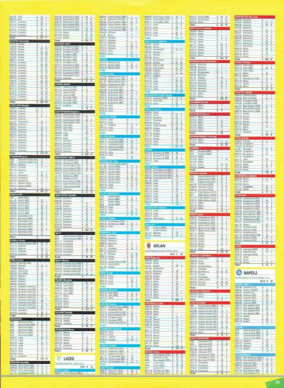 Album Calciatori 2016-2017 Panini-127