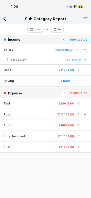 Sub Category Report