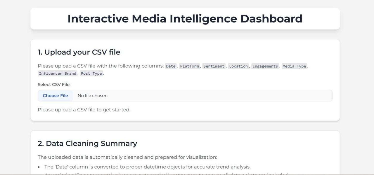 Interactive Media Intelligence Dashboard