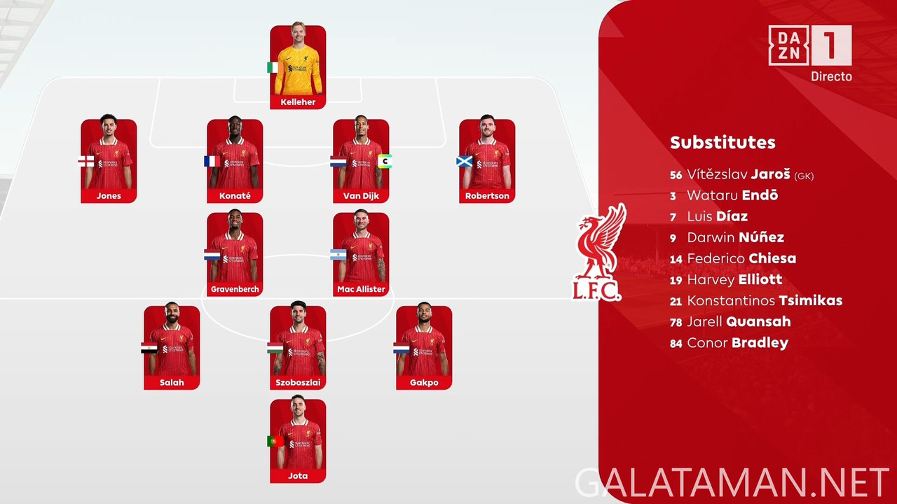 [Image: 20250406-FUL-LIV-EPL-F-ES-1080-mkv-snaps...41-705.jpg]