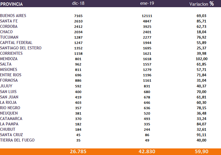 enero-19-untermensual