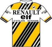 https://i.postimg.cc/hjYX62sm/2179-renault-elf.jpg