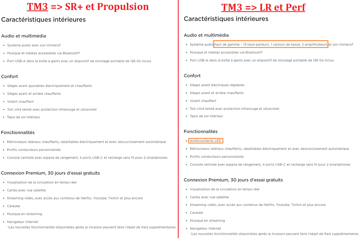 2022_01_17_14_33_50_Configurez_votre_Model_3_Tesla