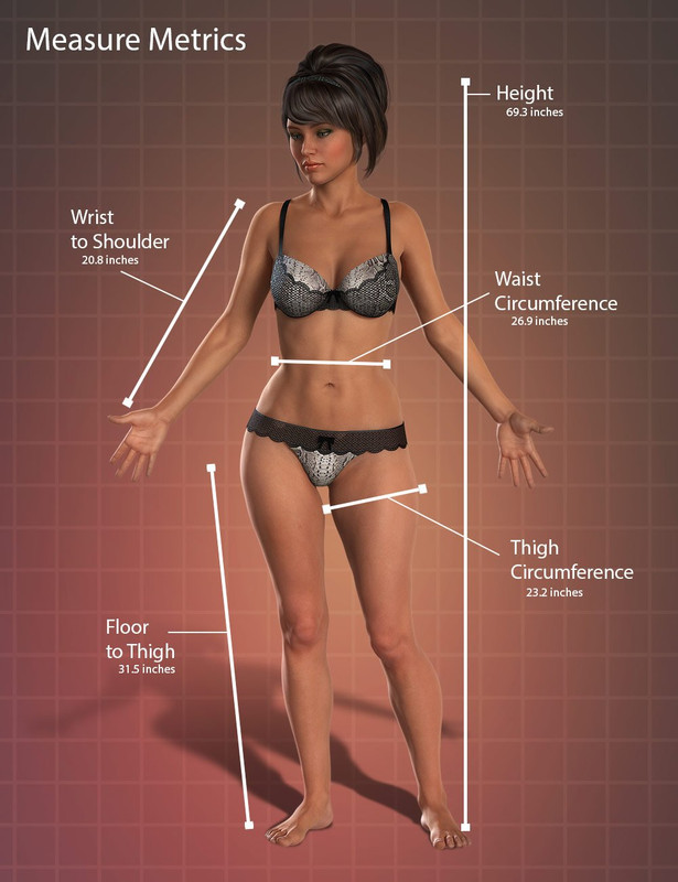 Measure Metrics for DAZ Studio (Latest Update for DAZ Studio 4.20)