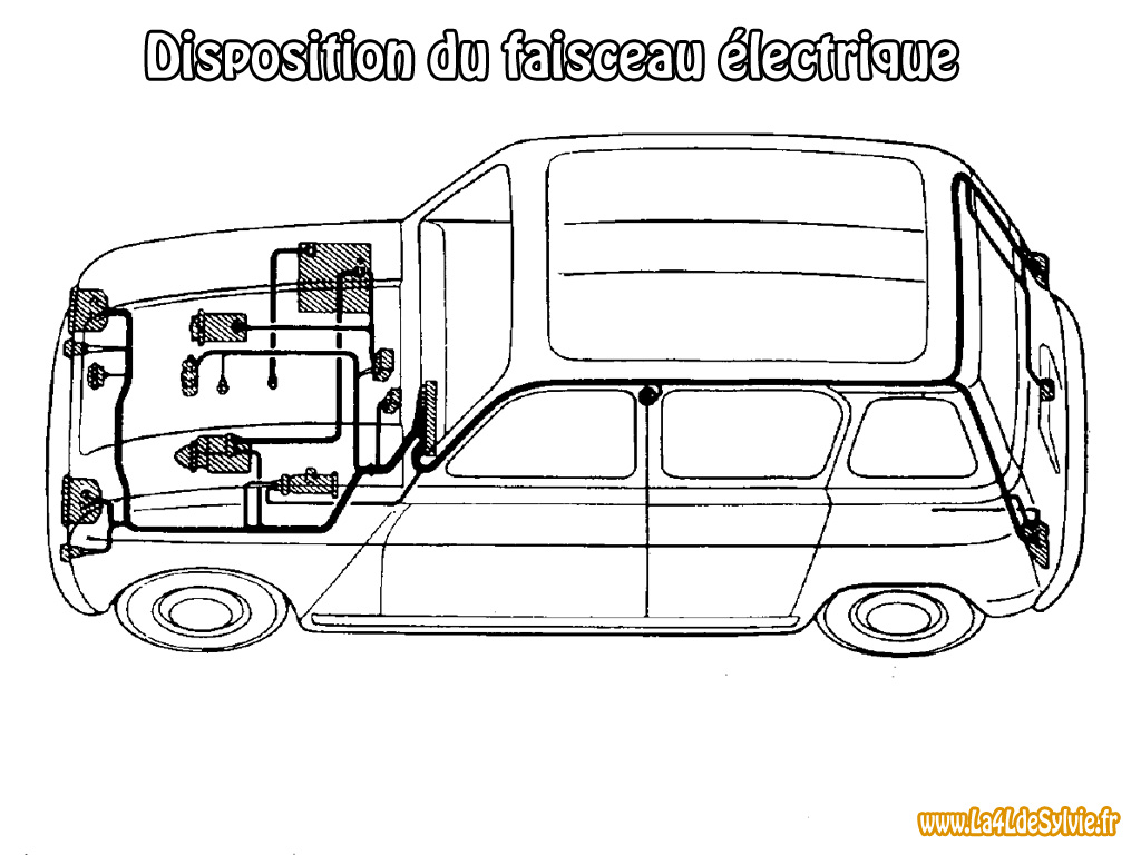implantation faisceau electrique renault 4 berline