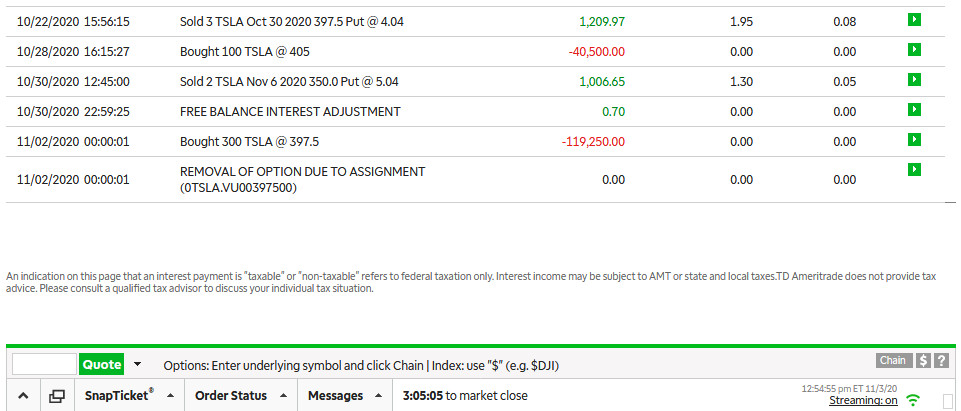 WinningTSLA