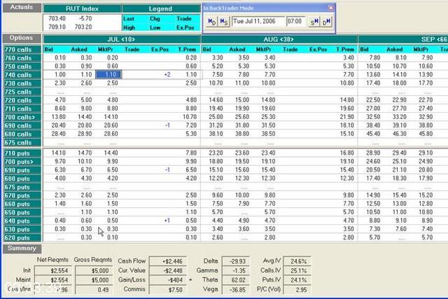 [Image: G-PConsistent-Options-Income.jpg]