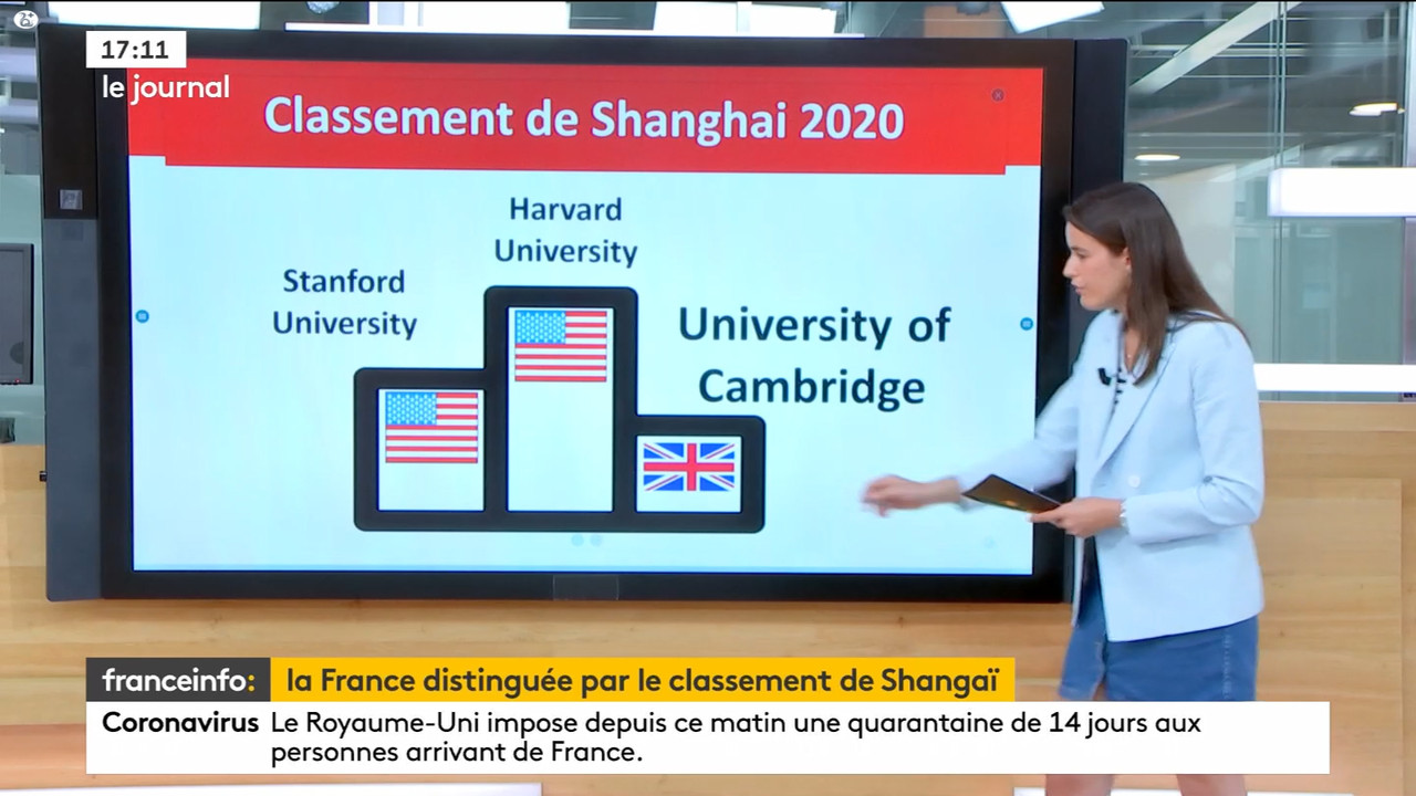 08.15 - 13.47.00 - Franceinfo  et tout est plus clair. Pas de descrip....ts_snapshot_18.00.175