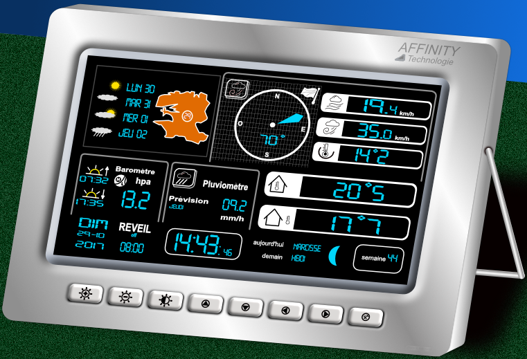 Station météo Alain