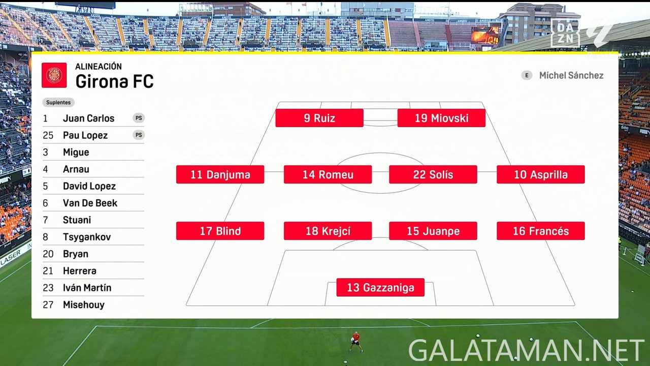 20240921-VAL-GIR-LL_1ES-1080.mkv_snapshot_00.08.10.236