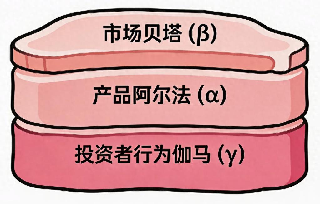 b660a18acfe84b4e8611340c0443d24f tplv tt origin web gif