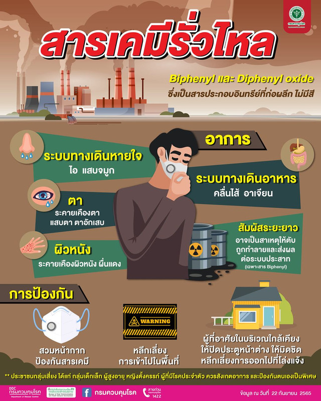 ข้อมูล และการปฏิบัติตนของประชาชน กรณี สารเคมี Biphenyl และ Diphenyl oxide รั่วไหล