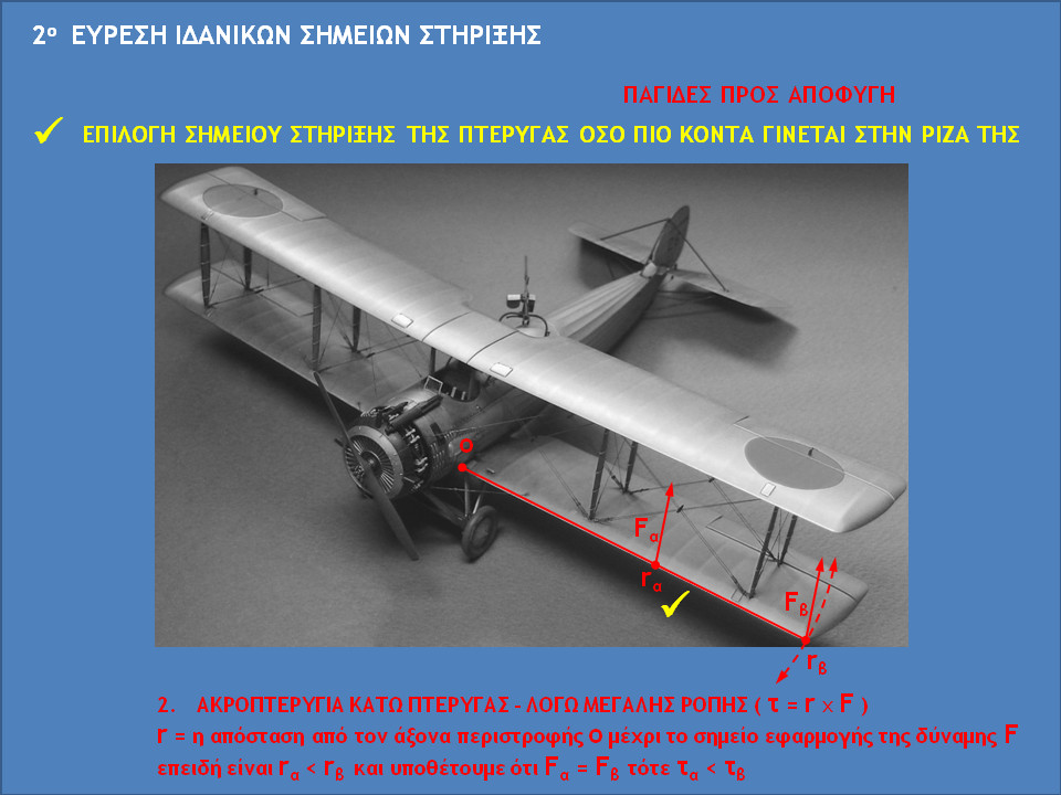 Slide91