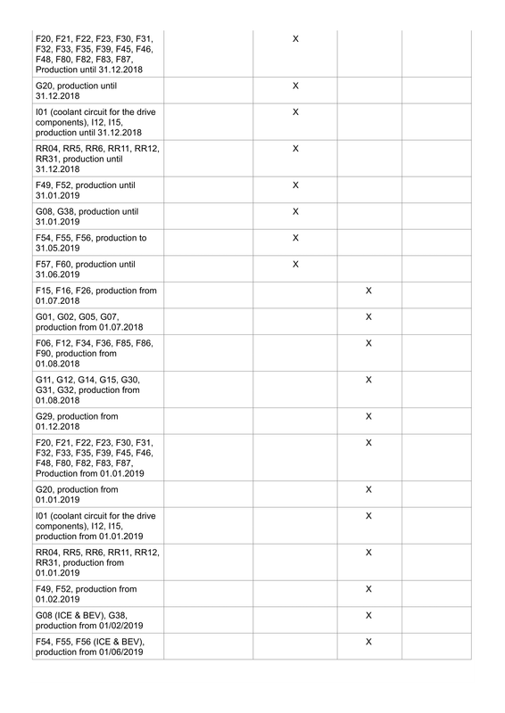 3-0-Technically-suitable-antifreeze-and-corrosion-inhibitors-2.png