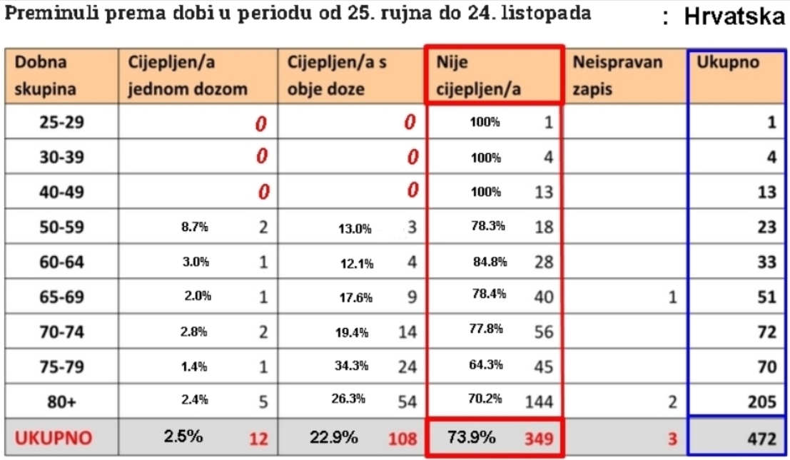 Korona novosti i spoznaje - Page 29 5