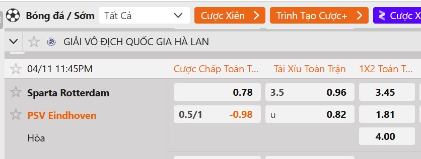 Tỷ lệ kèo Sparta Rotterdam vs PSV Eindhoven
