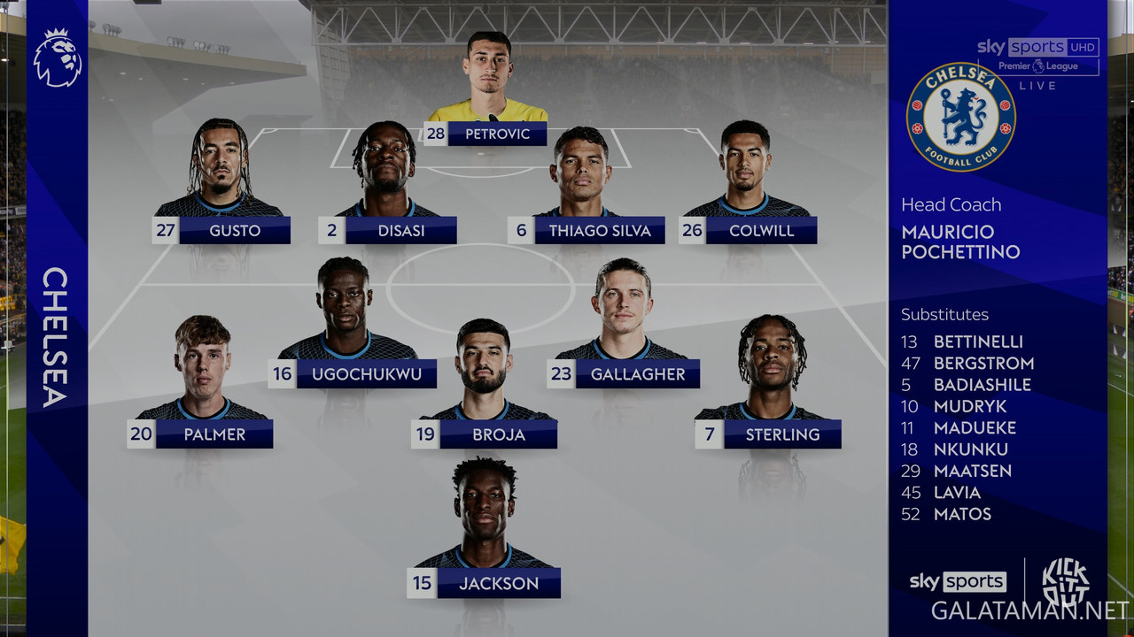 20231224-WOL-CHE-EPL_1-4K.ts_snapshot_00.18.39.439