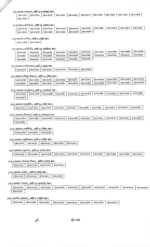 BCIC-Written-Exam-Result-2024-PDF-3