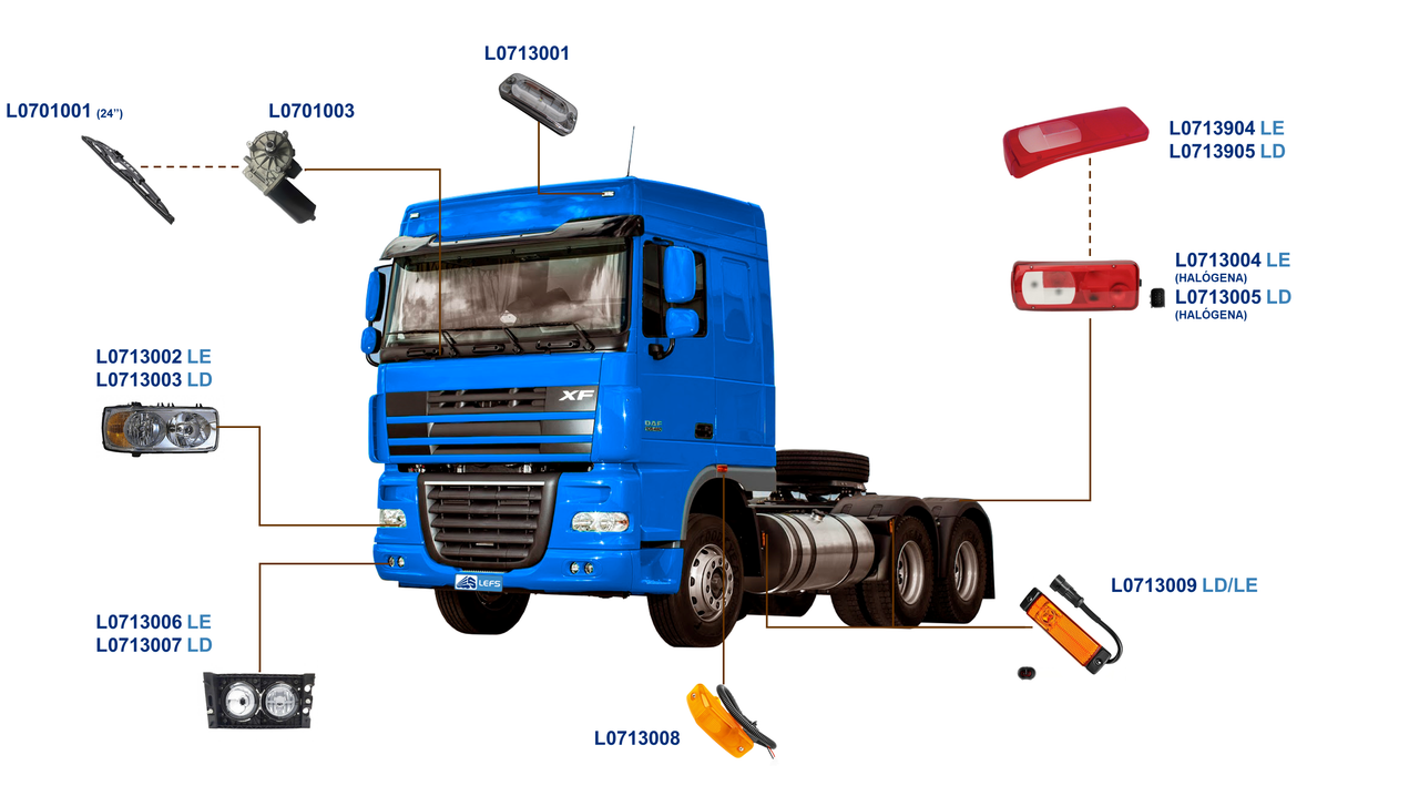 DAF-XF 2014 A 2020-105.460, 105.510-PACCAR MX-13-ZF-AS-TRONIC 105.460-ILUMINAÇÃO E LIMPADOR PERFIL