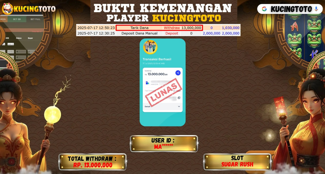 KUCINGTOTO JACKPOT SLOT SUGAR RUSH RP.13.000.000.,- LUNAS