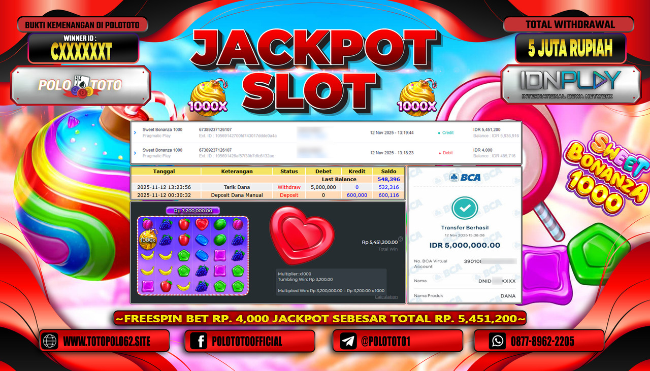 POLOTOTO JACKPOT SLOT SWEET BONANZA 1000 Rp.2.000.000,- LUNAS